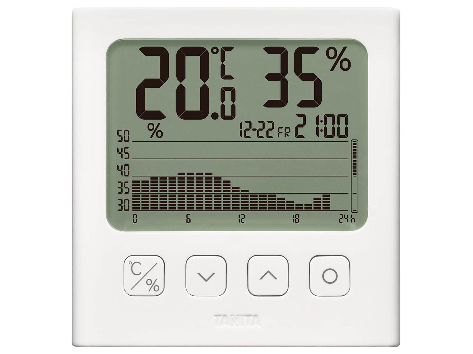 グラフ付きデジタル温湿度計TT-580｜タニタ | タニタ