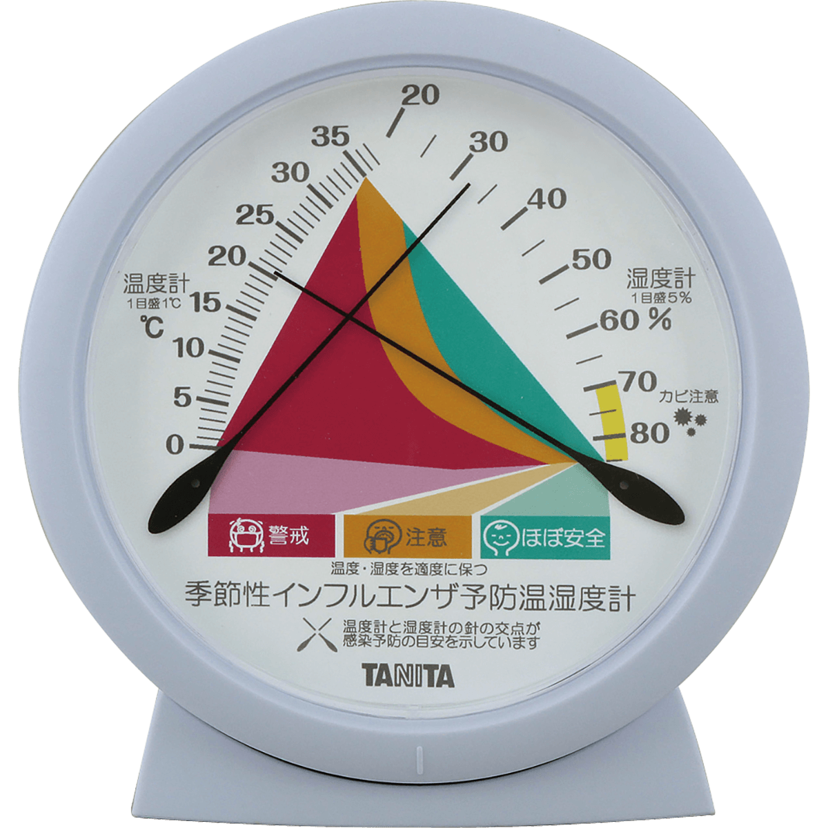 温度計 季節性インフルエンザ予防温湿度計TT-547 | タニタ