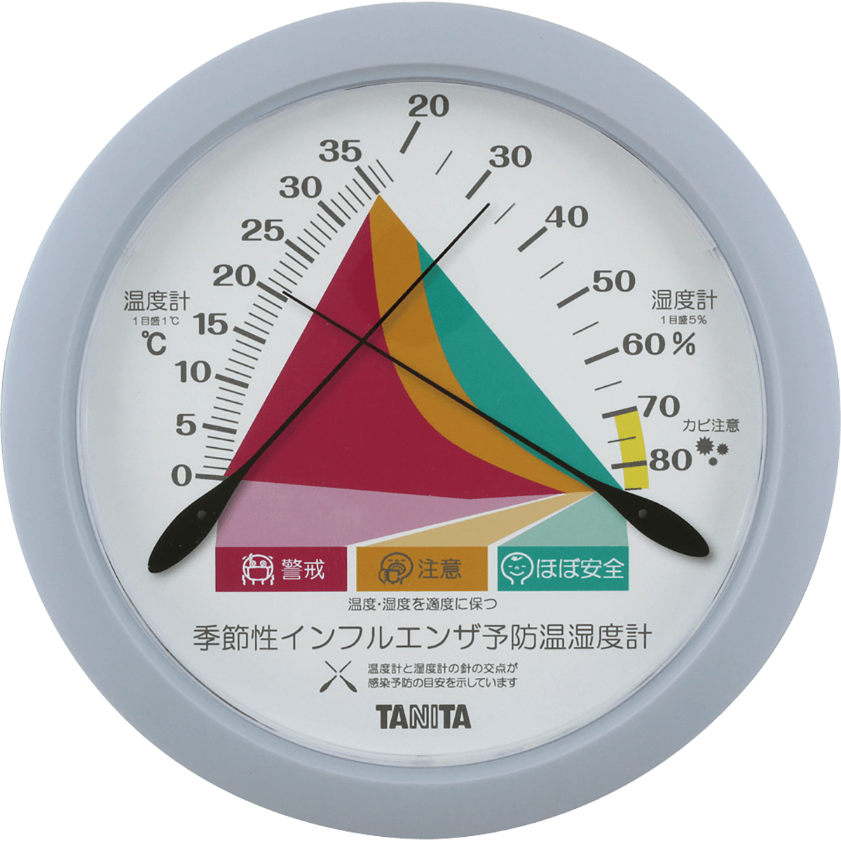 温度計 季節性インフルエンザ予防温湿度計TT-548 | タニタ
