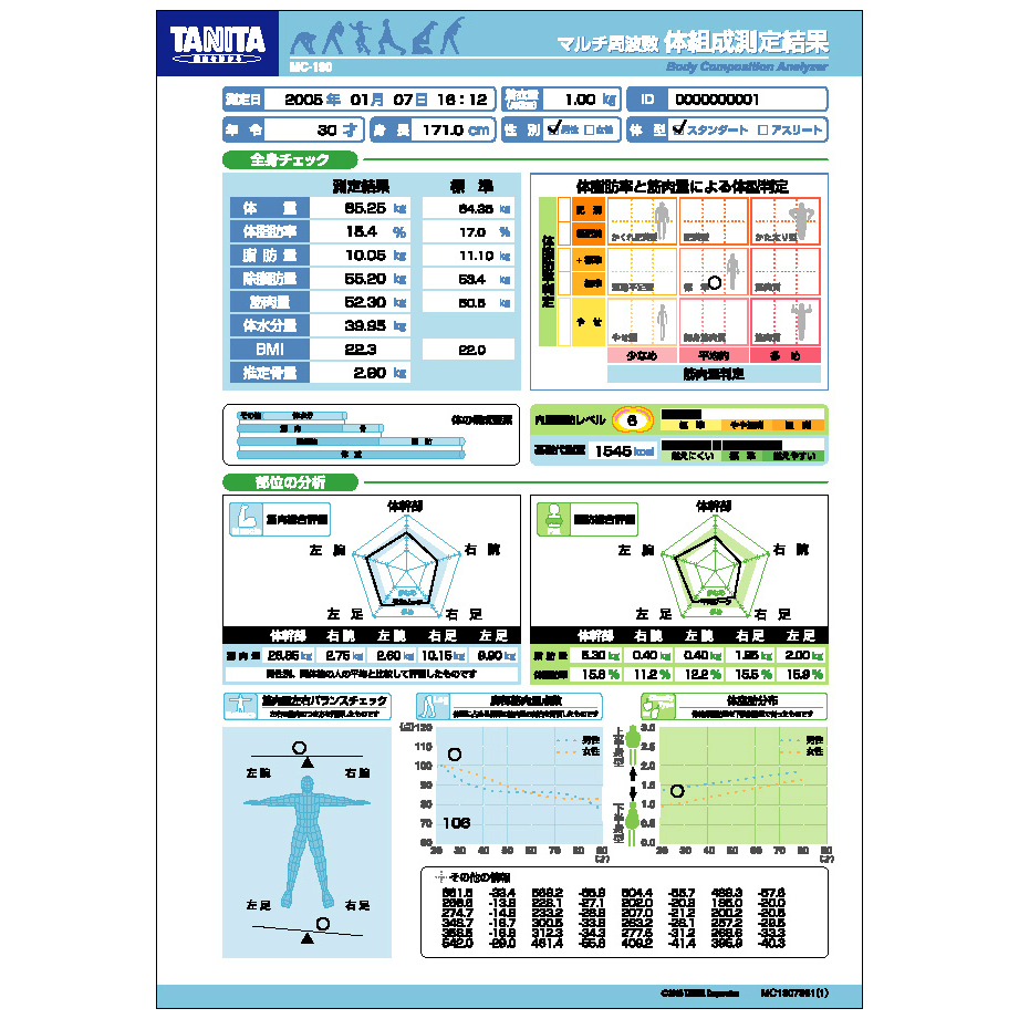 業務用MC-190専用印刷台紙MC-190-01｜タニタ | タニタ