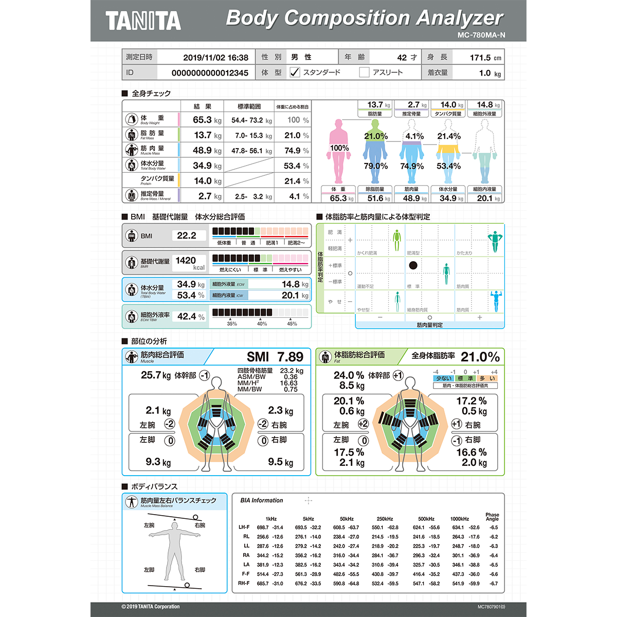 MC-780MA-N専用印刷台紙MC-780MA-N-JRE01A｜タニタ | タニタ