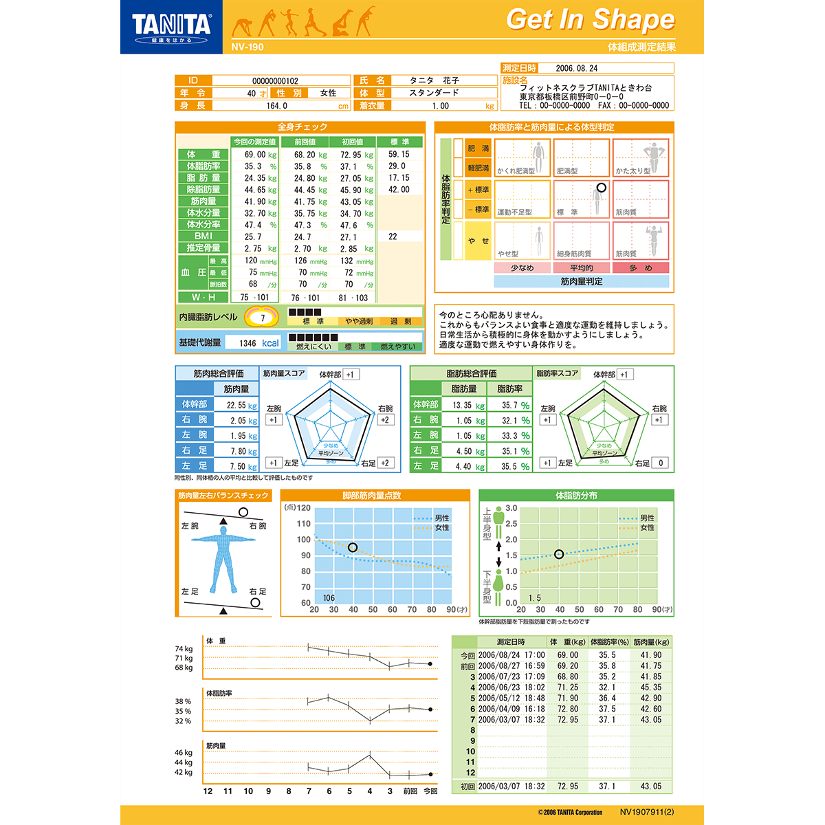 業務用NV-190通常台紙(MC-190用)NV-190-01｜タニタ | タニタ