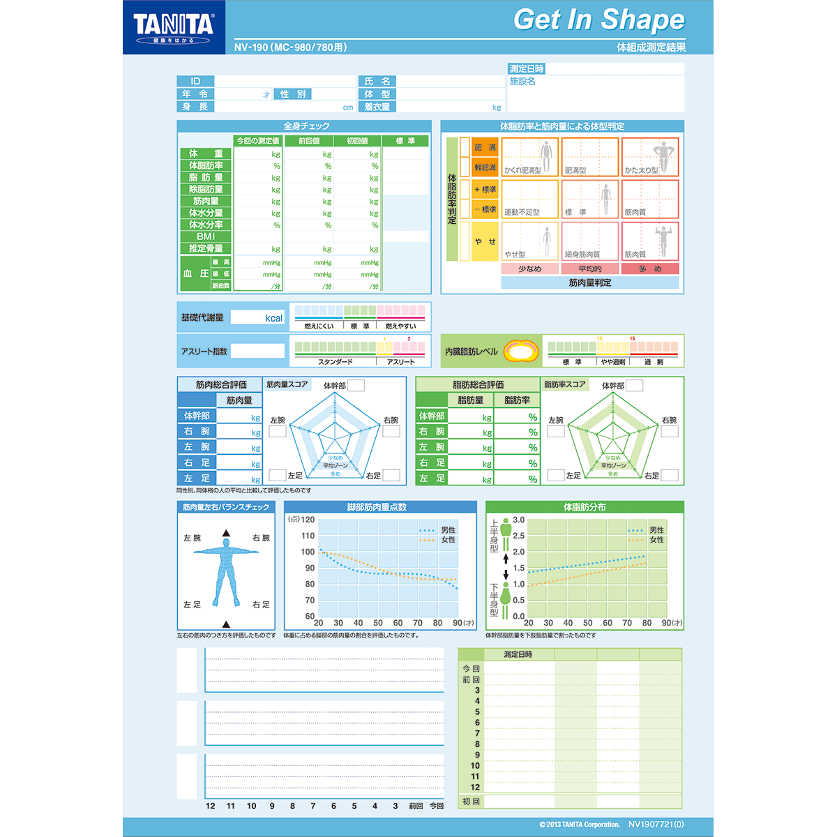 Get In Shape NV-190用 MC-980シリーズ/MC-780シリーズ専用印刷台紙NV