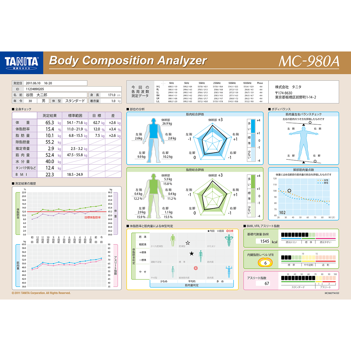 業務用MC-980Aシリーズ 専用印刷台紙MC-980A-01｜タニタ | タニタ