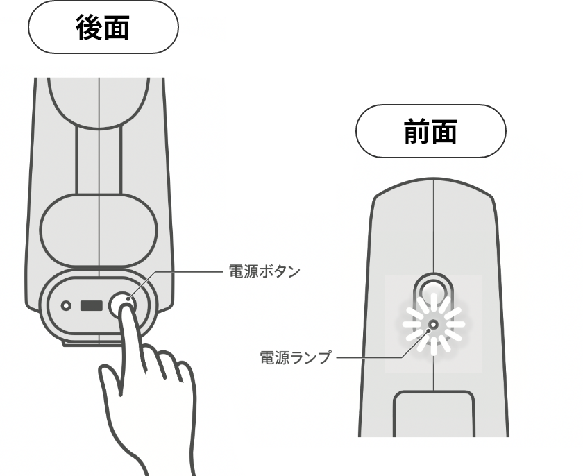 本機の電源ボタンを押し、電源ランプが緑色に点灯することを確認