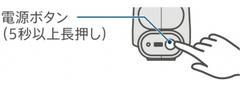 電源を切る