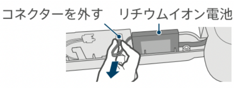 電池を取り出す