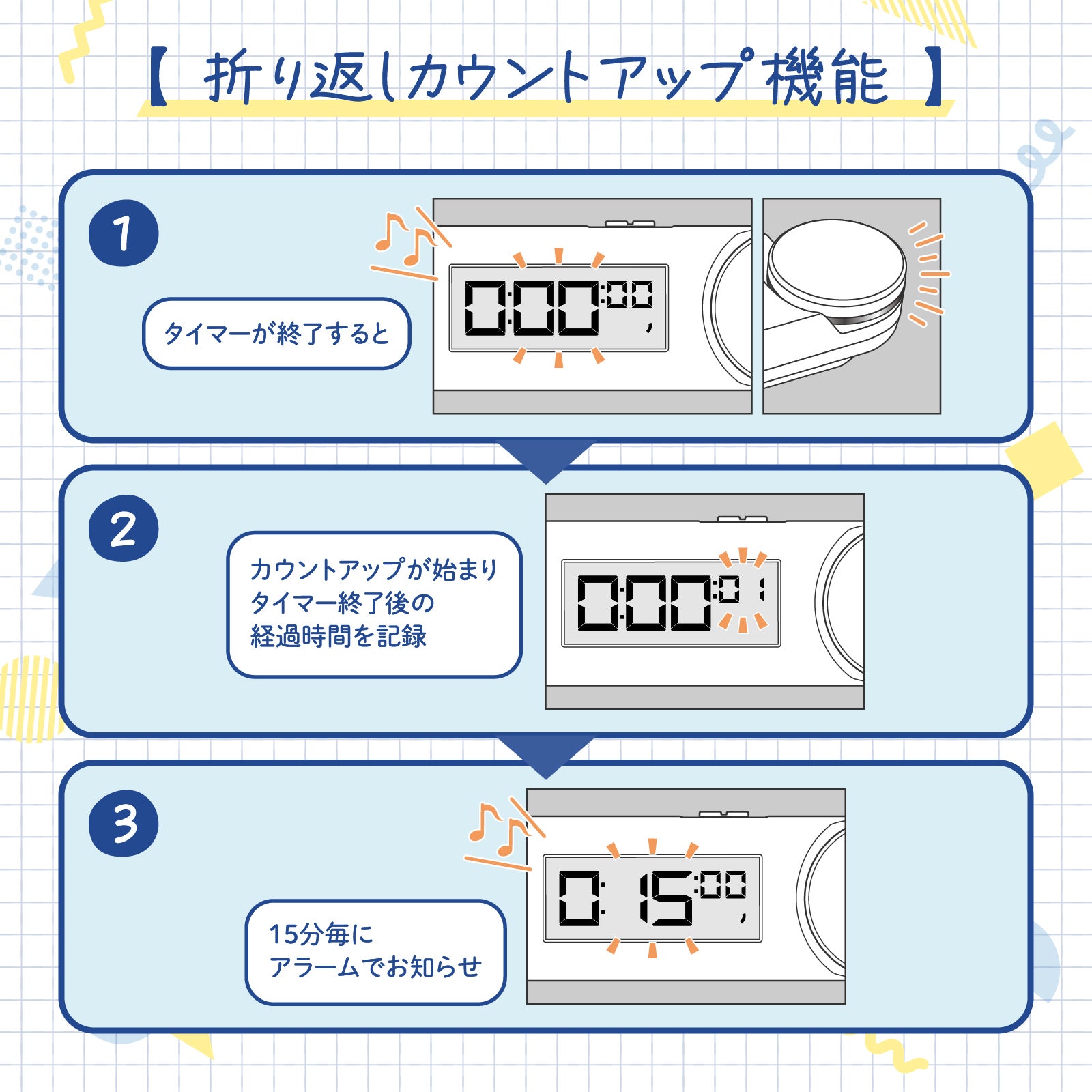 学習タイマー TD-433 | タニタオンラインショップ