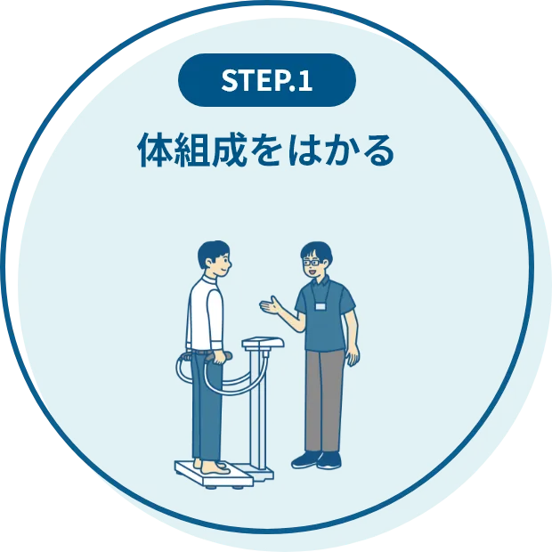STEP1 体組成をはかる