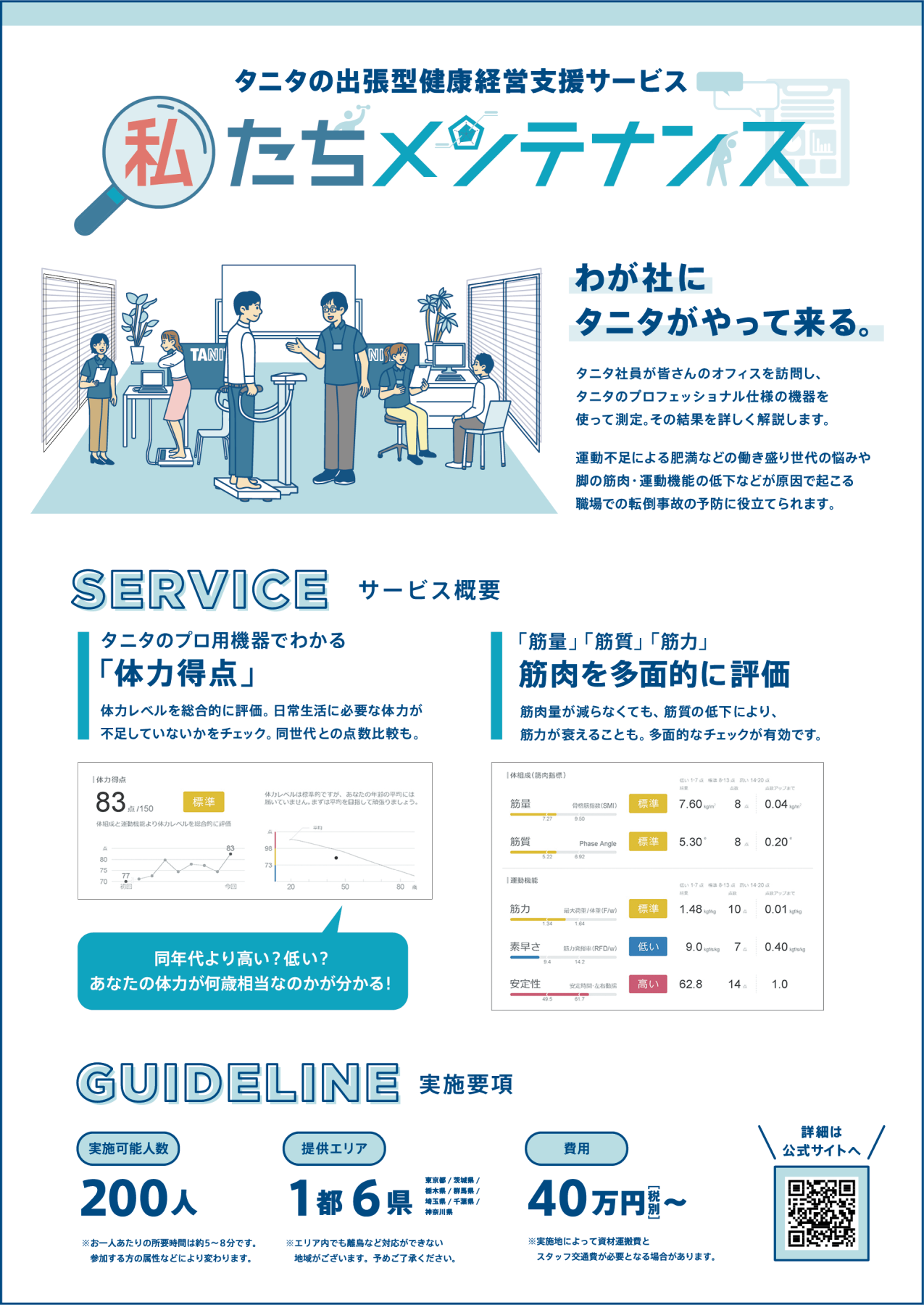 「私たちメンテナンス」サービスについての説明画像
