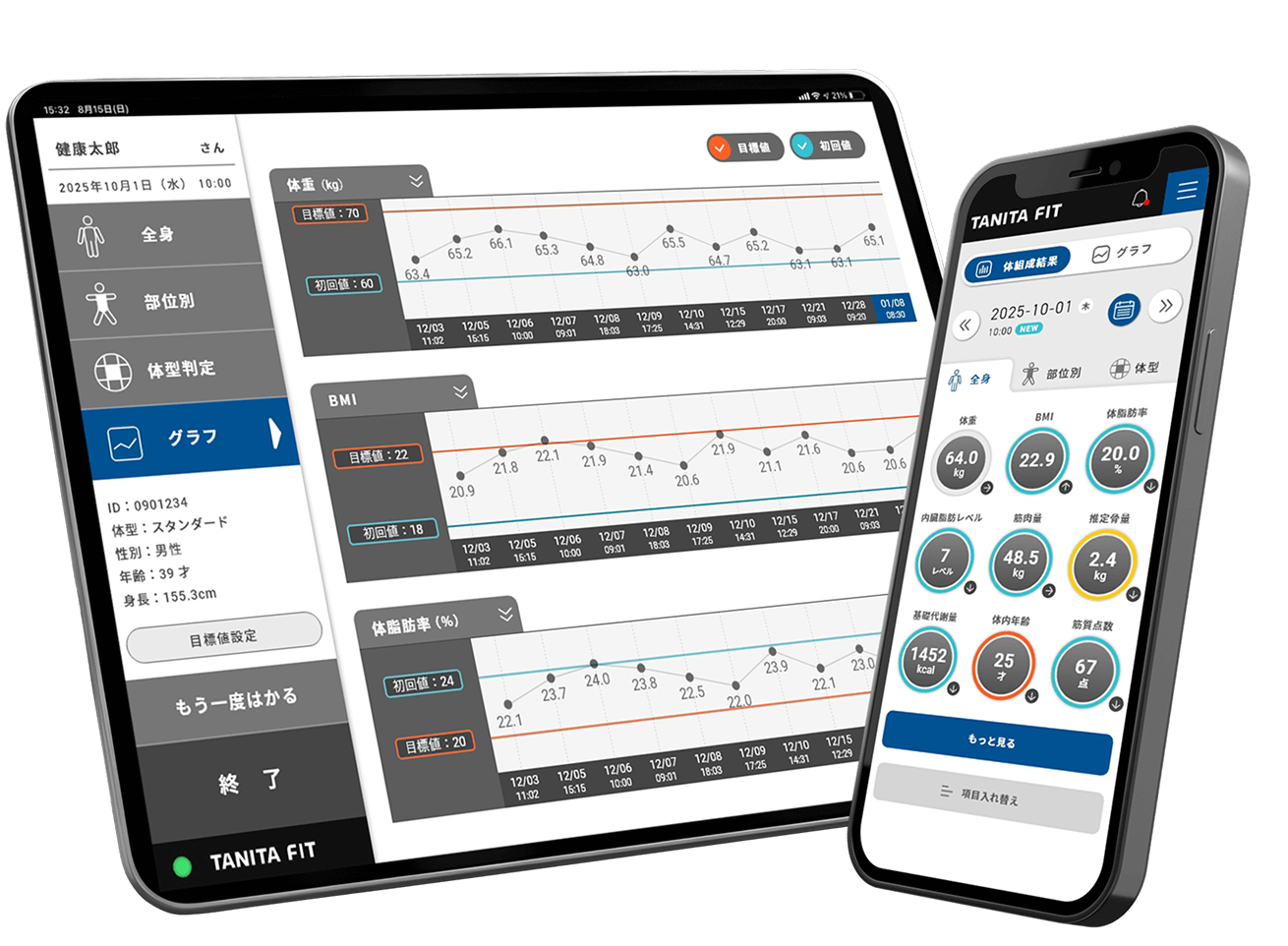 クラウド型データ管理サービスTANITA FIT
