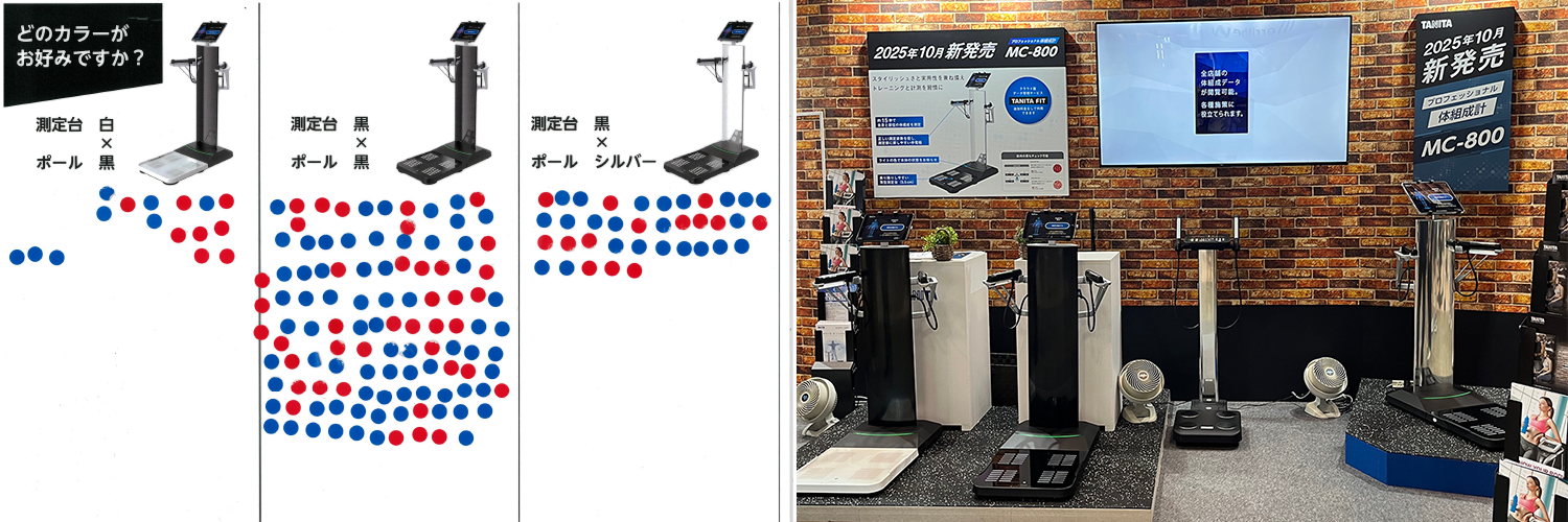 MC-800のカラーバリエーションに関するアンケート