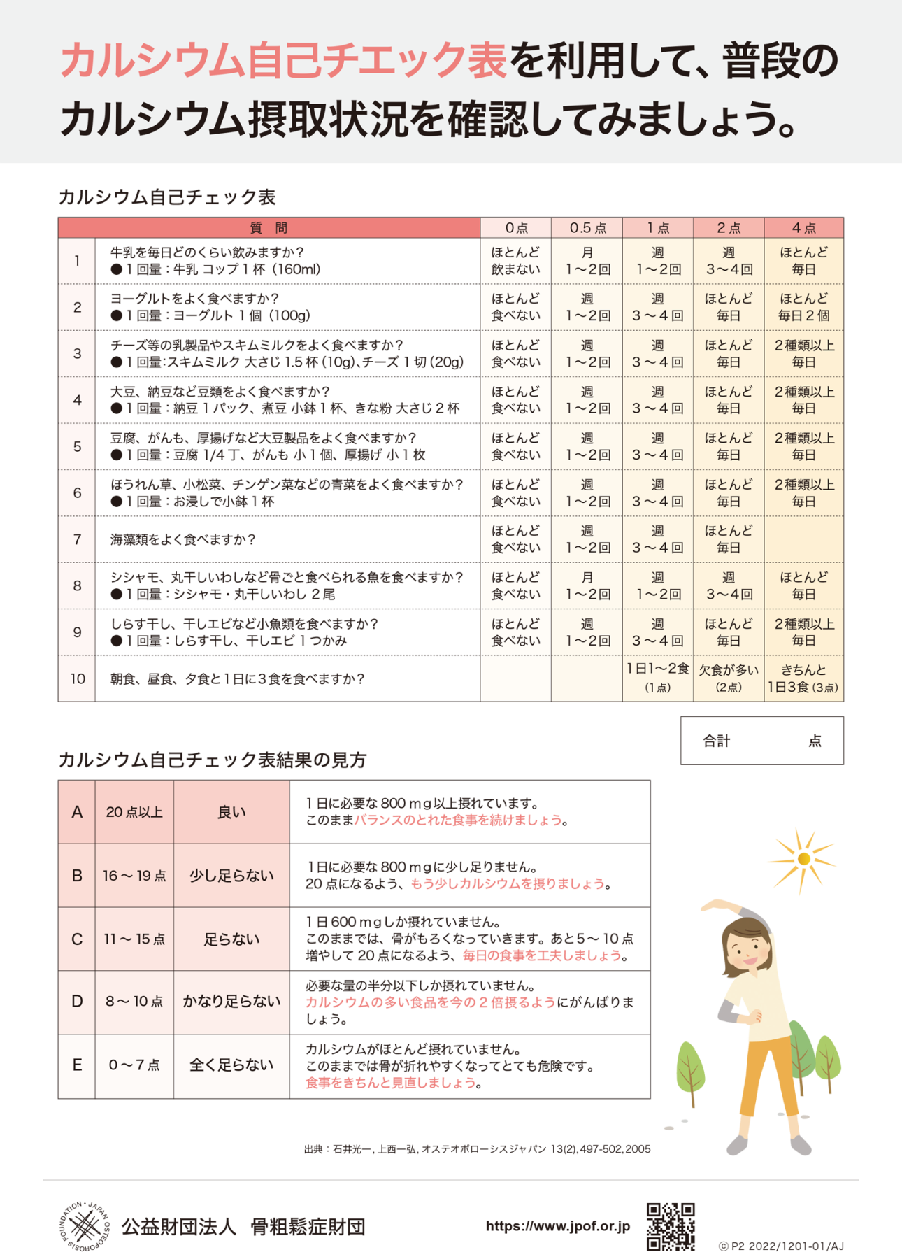 カルシウム自己チェック表の画像