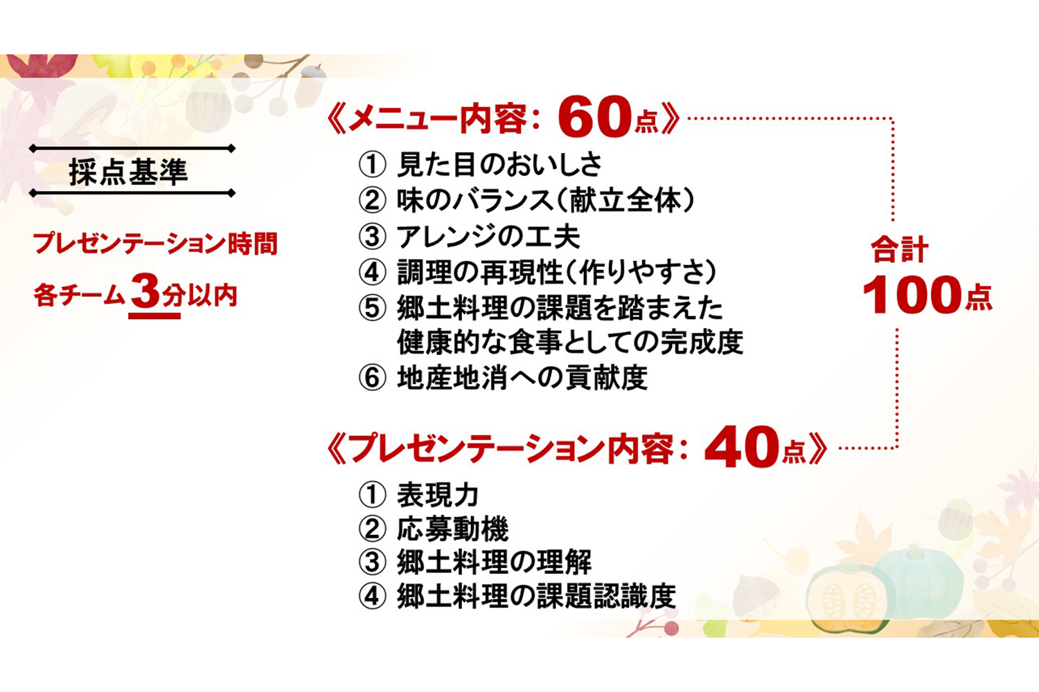 加点基準の内容