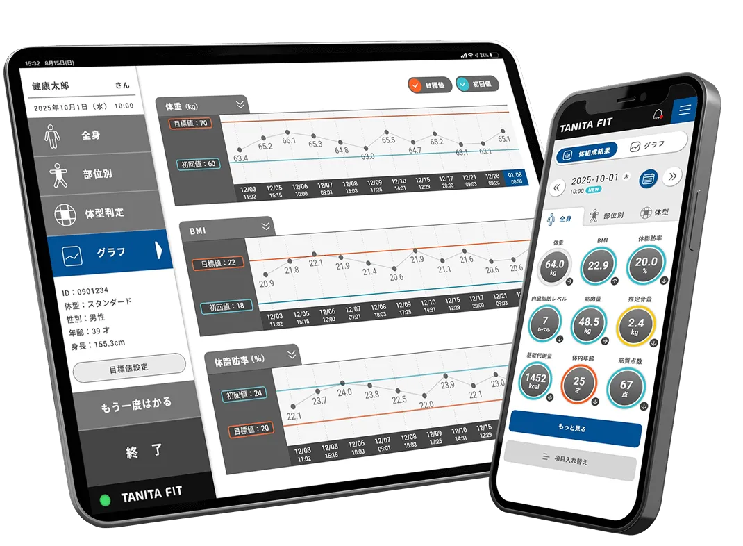 クラウド型データ管理サービス TANITA FIT タニタフィット