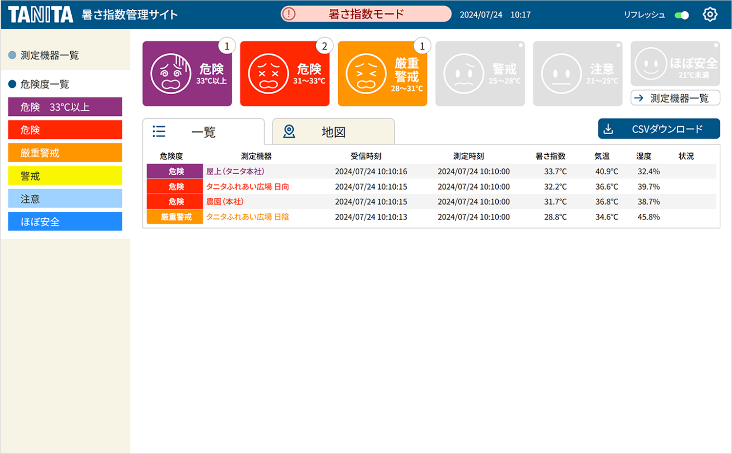 暑さ指数管理サイト　イメージ画像