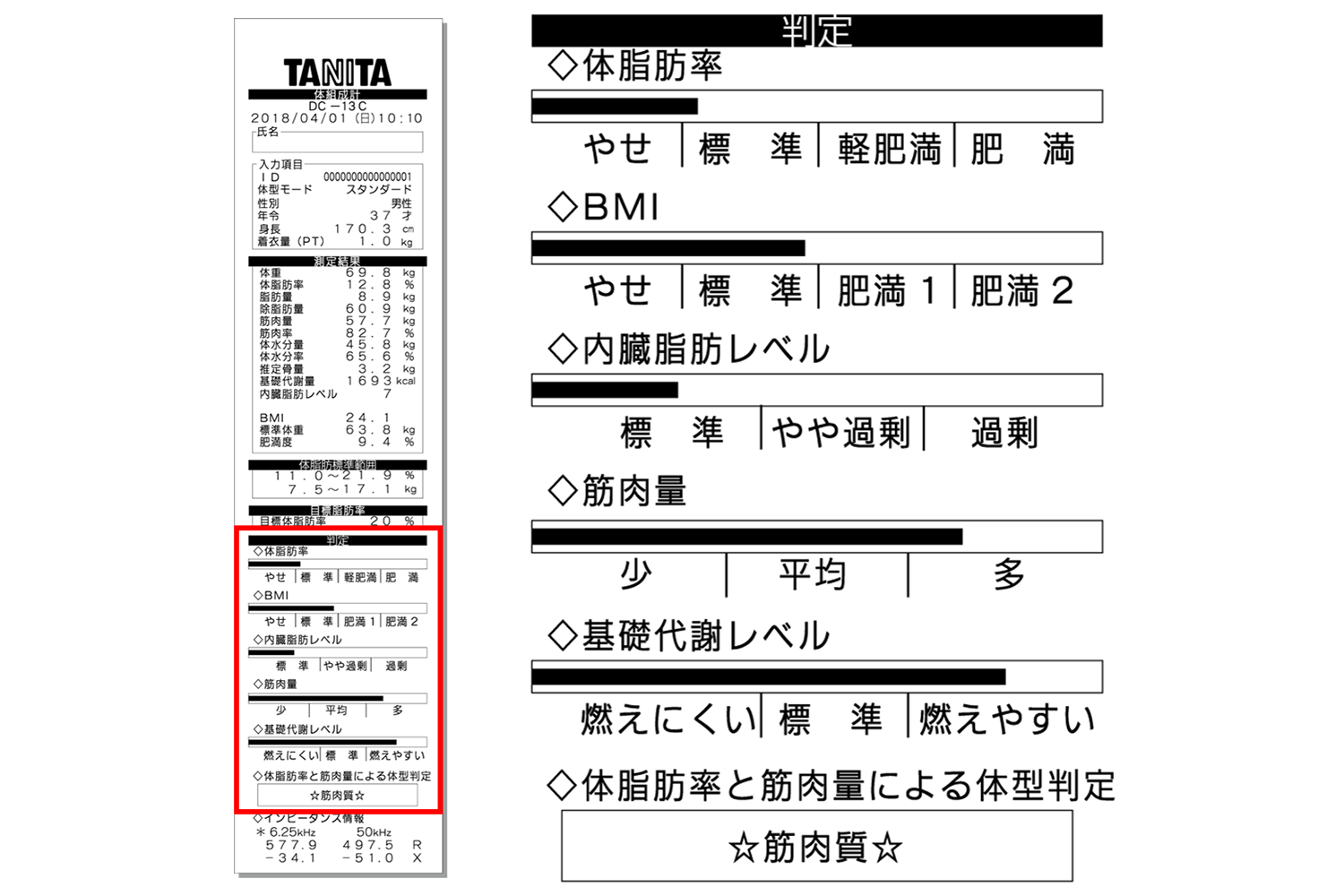 判定表のイメージ画像