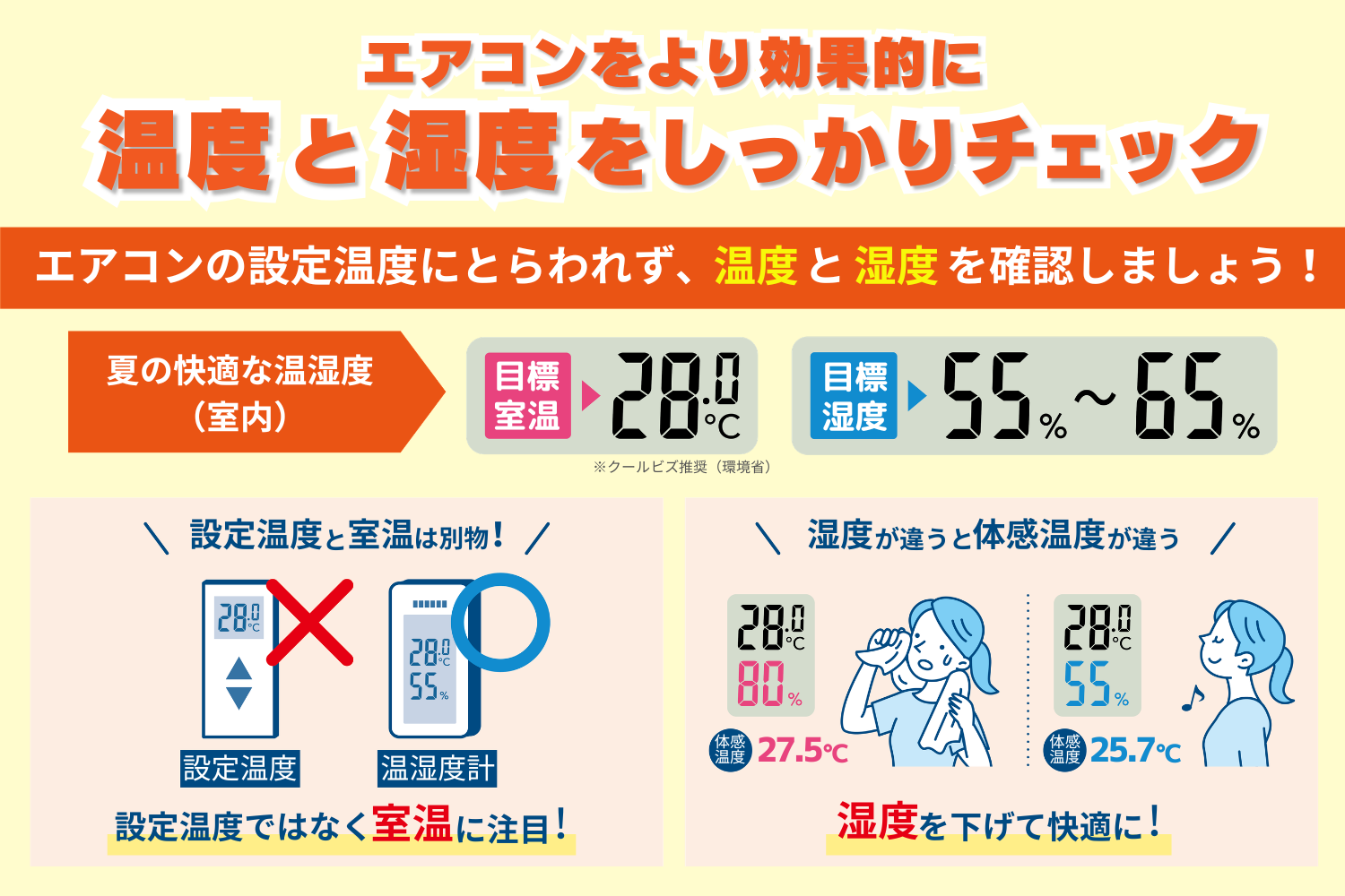 ミスナールの計算式（改良版）