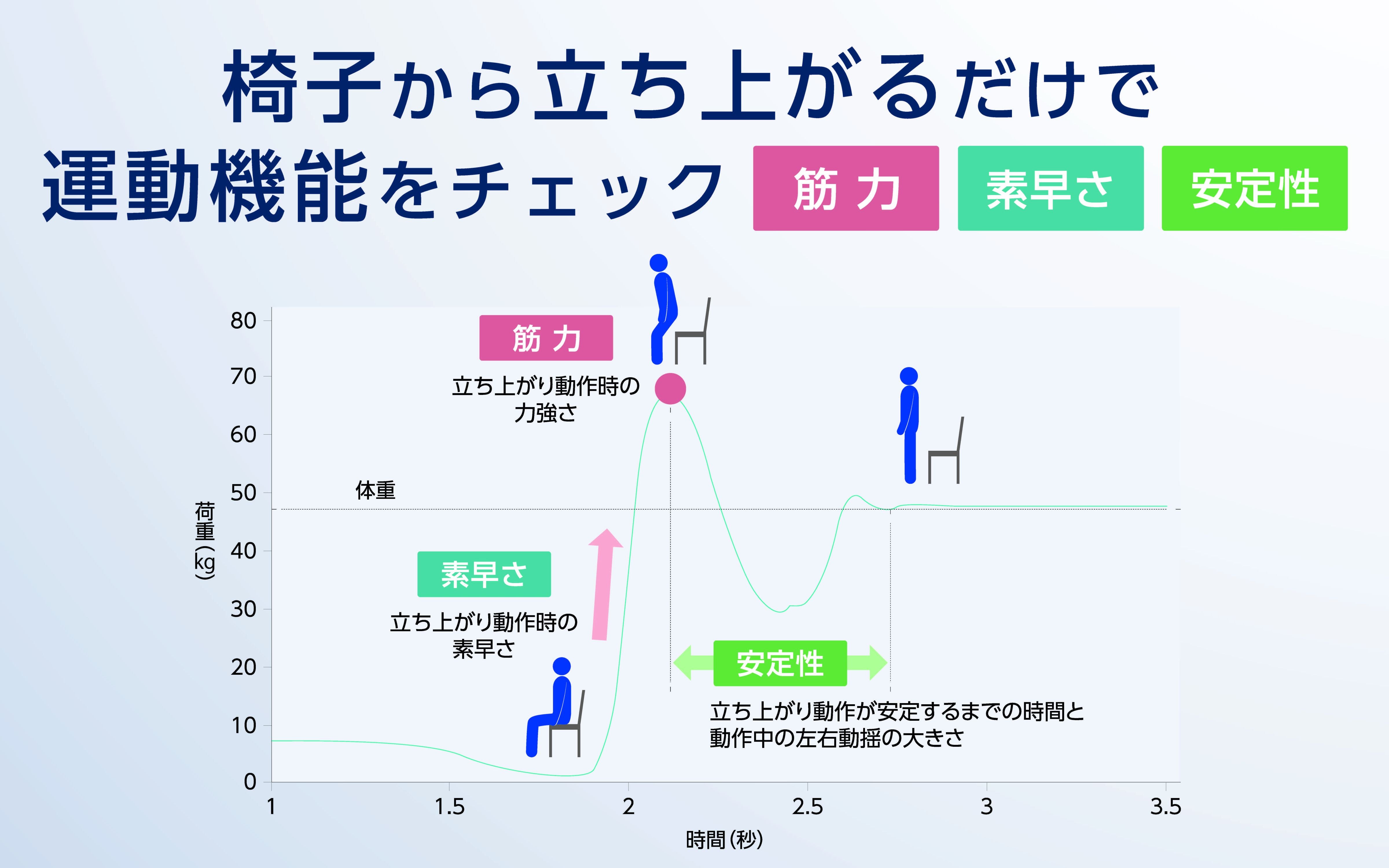 「ザリッツ」について