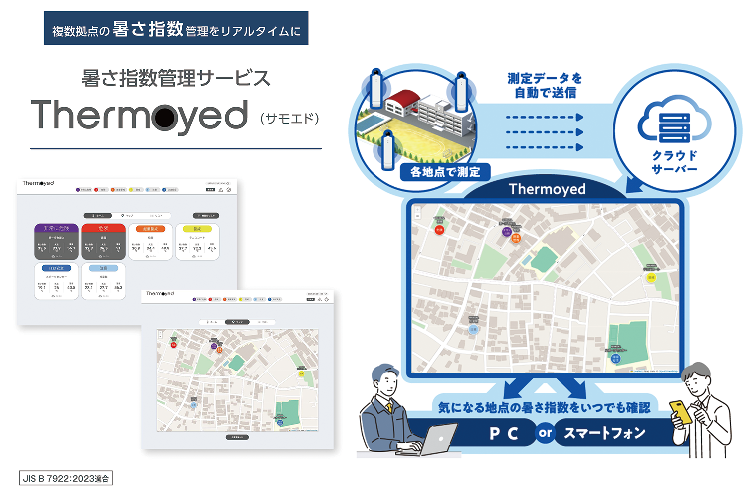 「Thermoyed」について