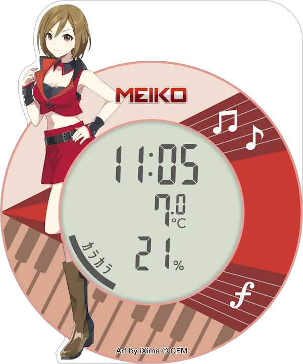 MEIKOモデル