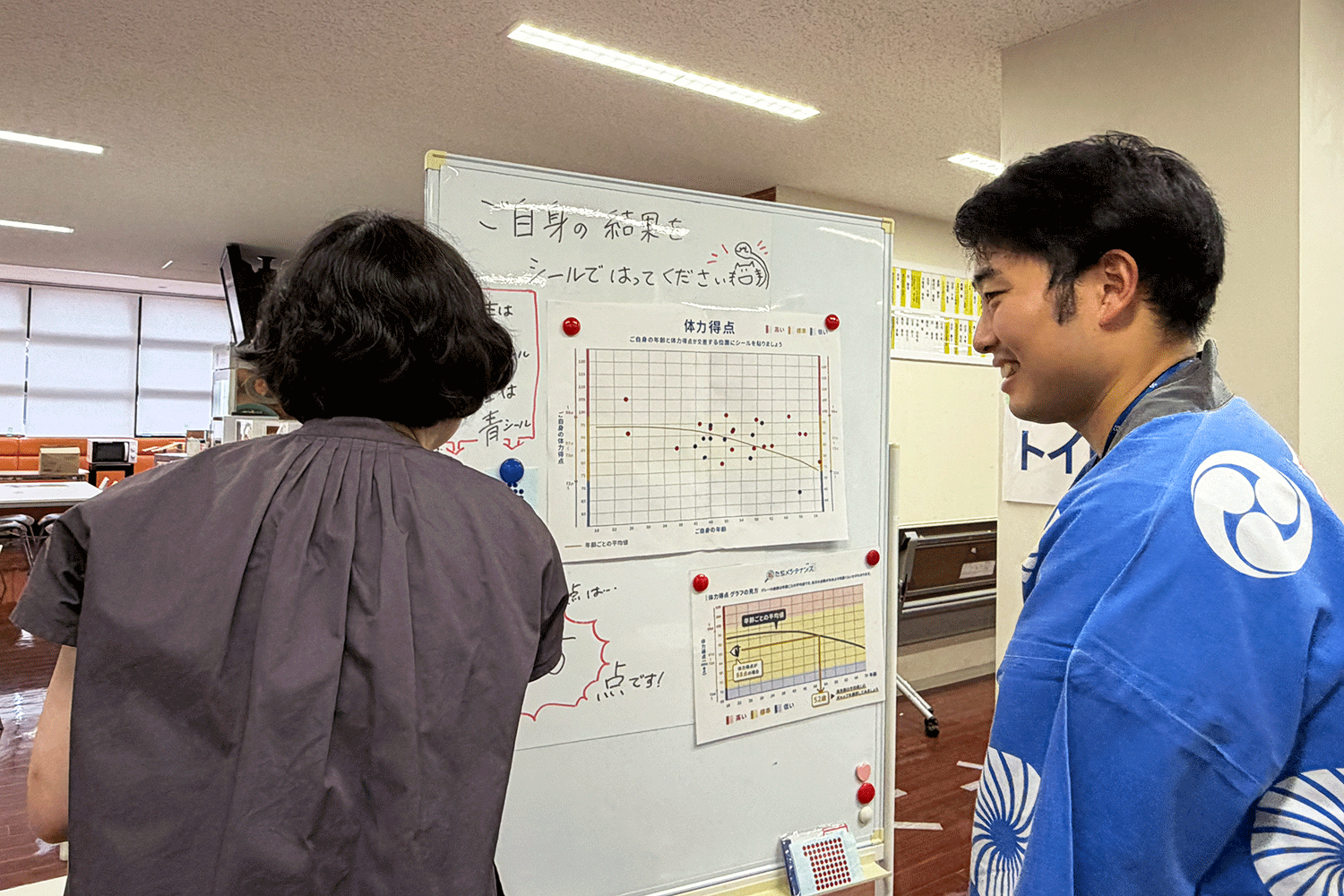 測定会の様子②